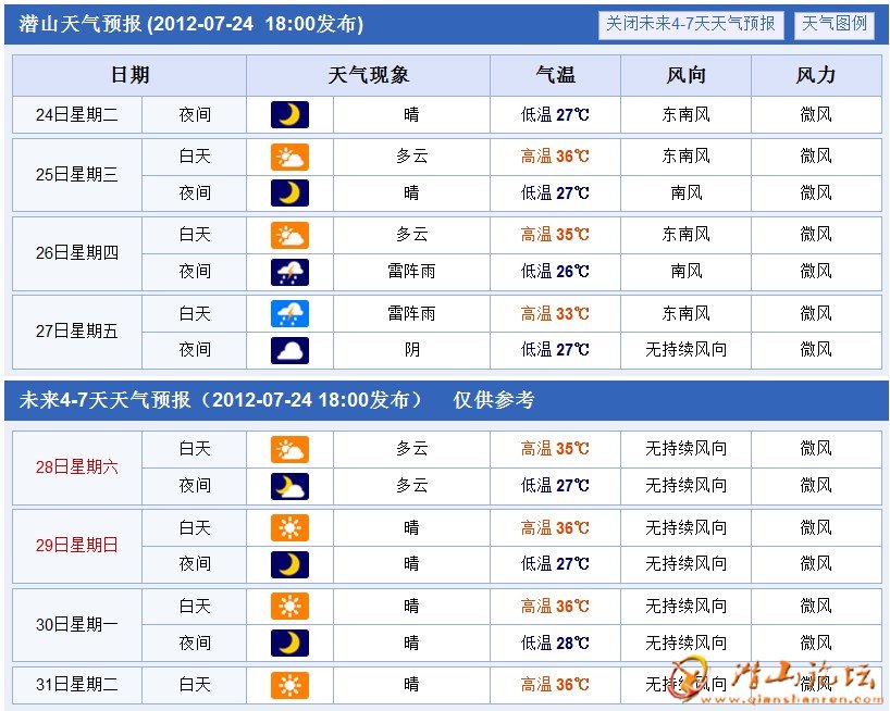 QQͼ20120724204552.jpg