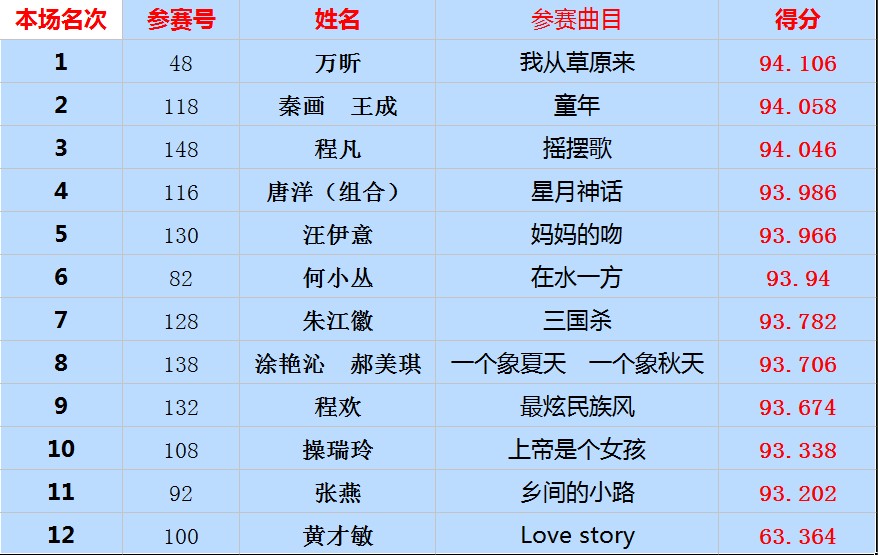 QQͼ20120727154733.jpg