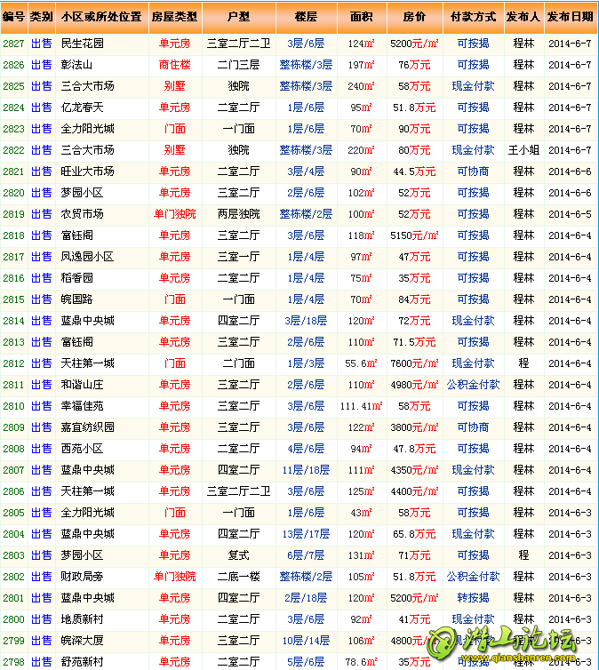 QQͼ20140608115519.png