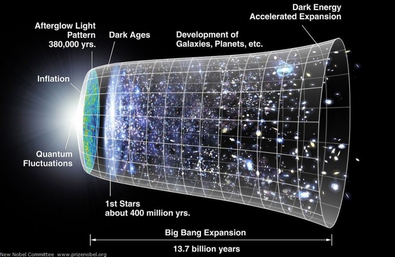 BEYOND EINSTEIN (4).jpg