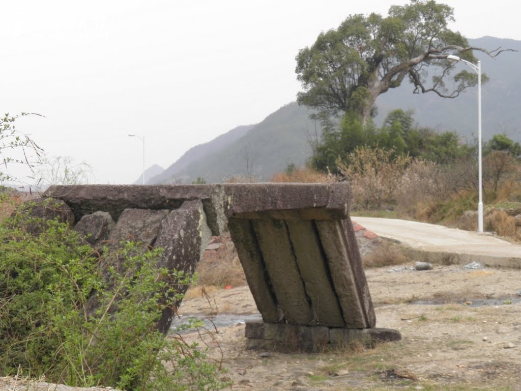 �ܲ�������